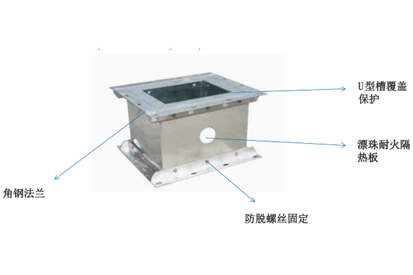 漂珠防火風(fēng)管