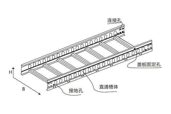 NFQG-T梯級式橋架 NFQG-T梯級式橋架