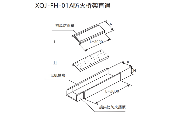 XQJ-FH防火電纜橋架