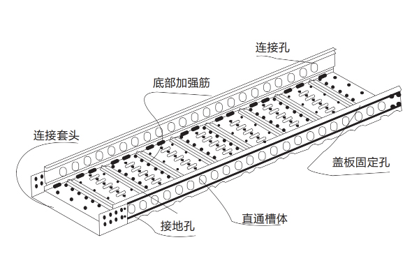 NFQG-P托盤式橋架 NFQG-P托盤式橋架
