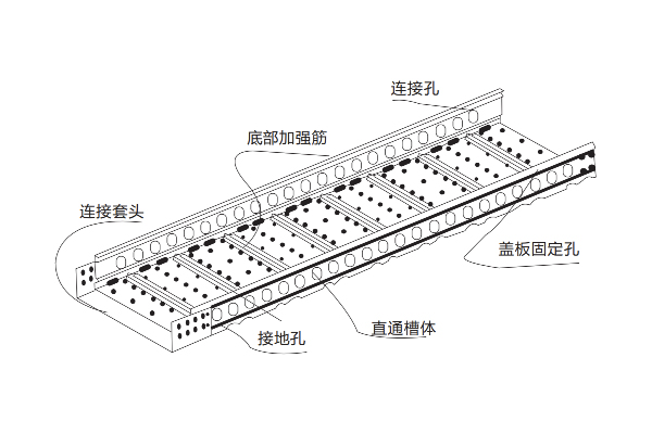 NFQG-C槽式橋架 NFQG-C槽式橋架