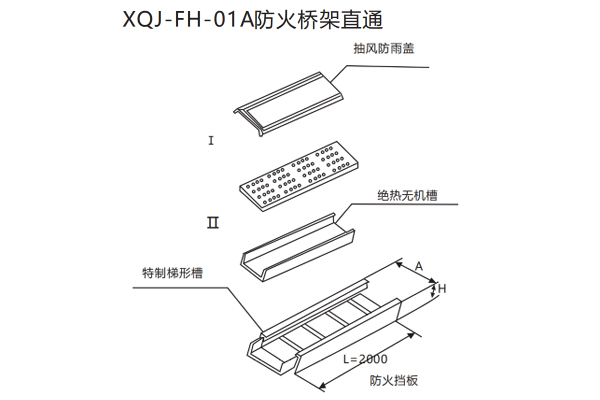 XQJ-FH防火電纜橋架